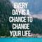 Self Help Change's Avatar